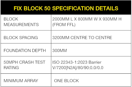 Fix Block 50